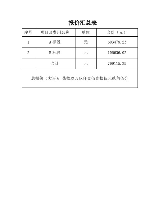 报价清单