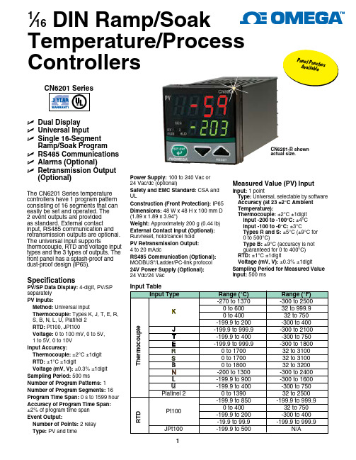 Yaskawa CN6201 Series Temperature Process Controll