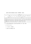 金属锰化学分析方法