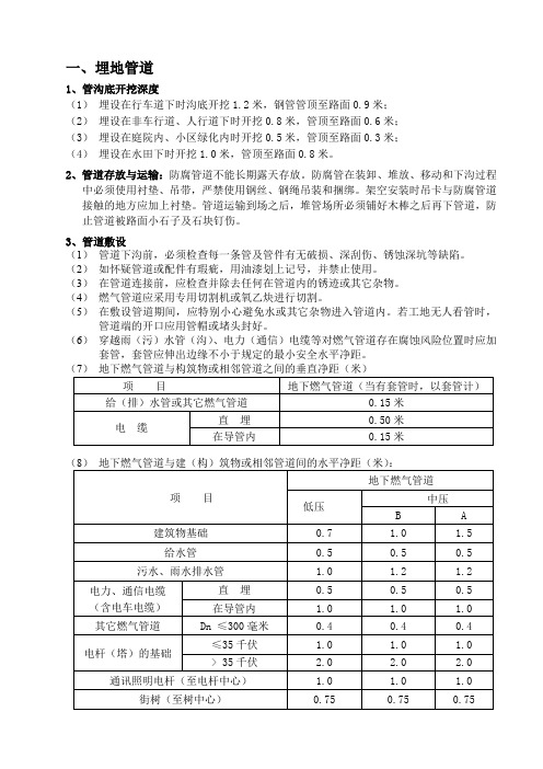 燃气管道及附属设施设备安装基本要求