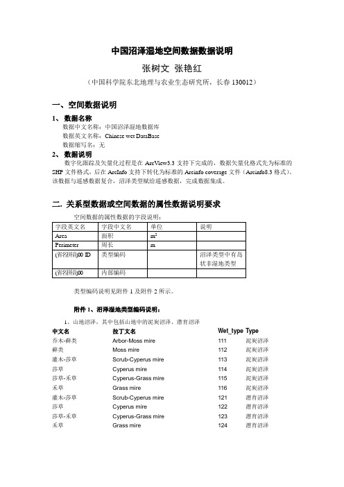 中国沼泽湿地空间数据数据说明