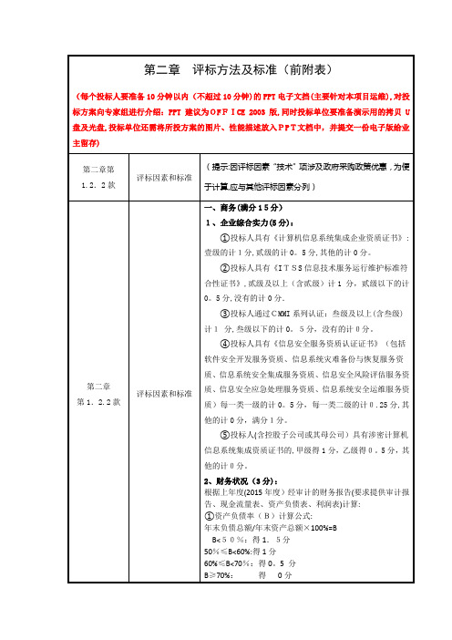 评标方法及标准【范本模板】