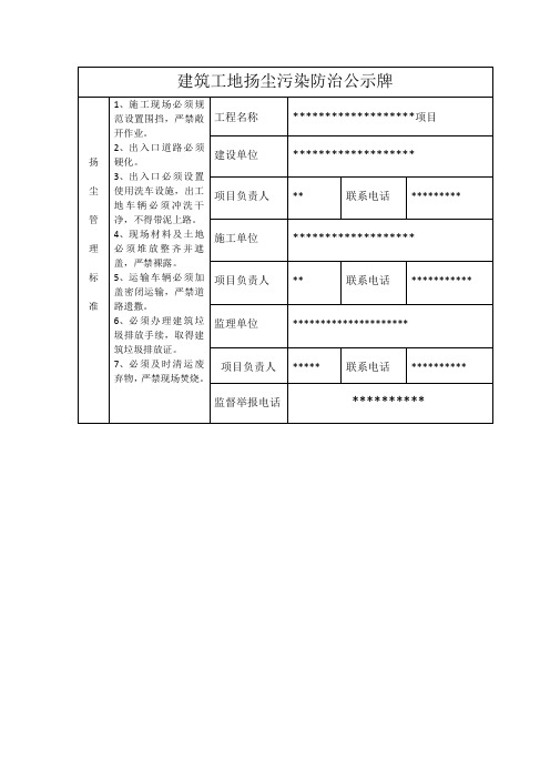 扬尘治理公示牌