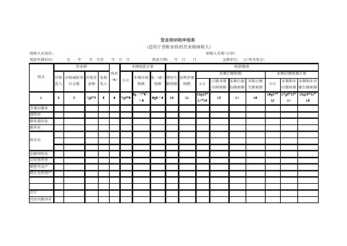 电子课件 《税法》梁伟样 44