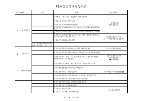 财务管理部目标与职责