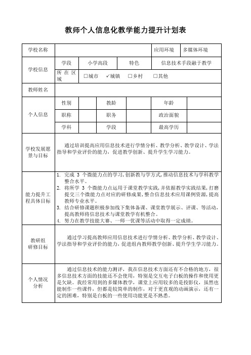 教师个人信息化教学能力提升计划表—教学研究