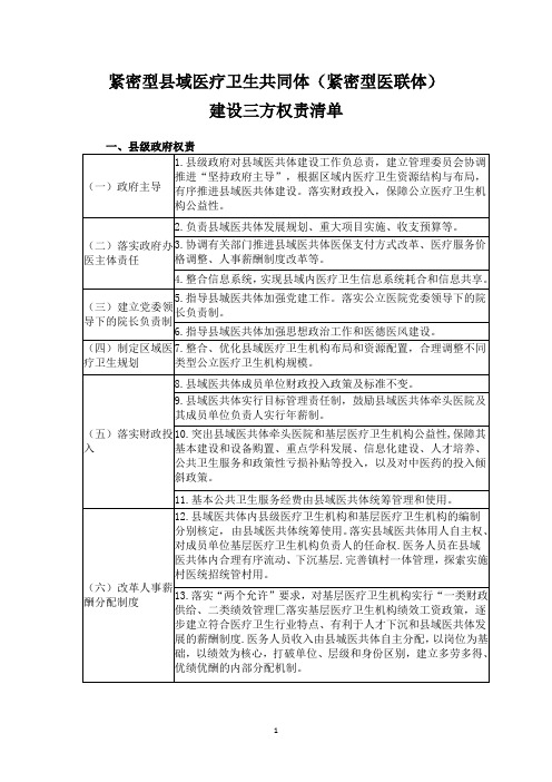 紧密型县域医疗卫生共同体(紧密型医联体)建设三方权责清单