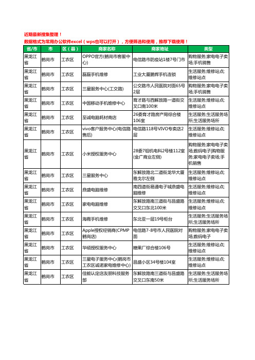 2020新版黑龙江省鹤岗市工农区数码维修工商企业公司商家名录名单黄页联系方式大全15家