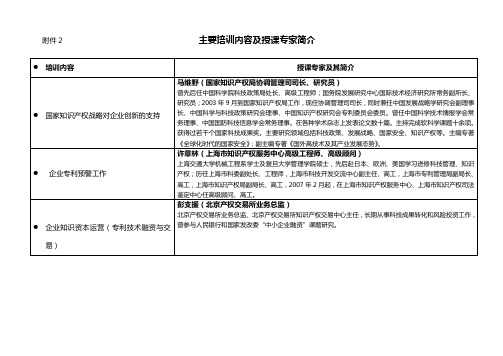 主要培训内容及授课专家简介