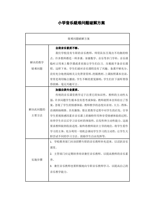 小学音乐疑难问题破解方案