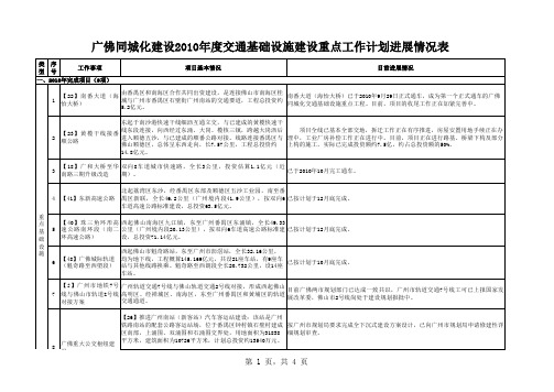 广佛同城化建设2010年度交通基础设施建设重点工作