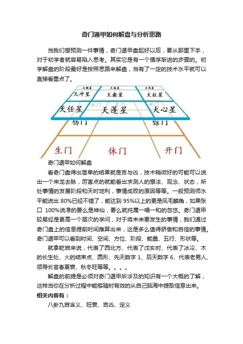 奇门遁甲如何解盘与分析思路