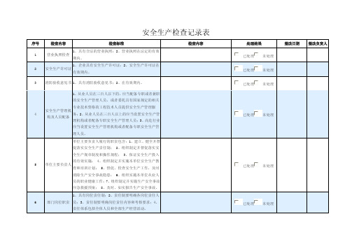 安全生产检查记录