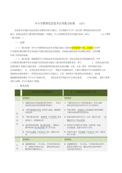 nlbz中小学教师信息技术应用能力标准(试行)