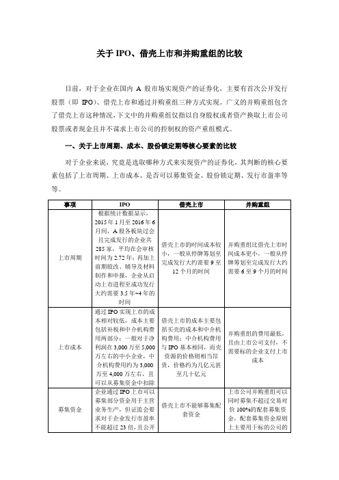 关于IPO、借壳上市和资产重组的比较