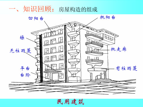 建筑工程预算PPT课件