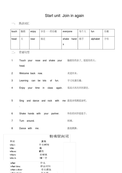 Joinin五年级下册重点-26页