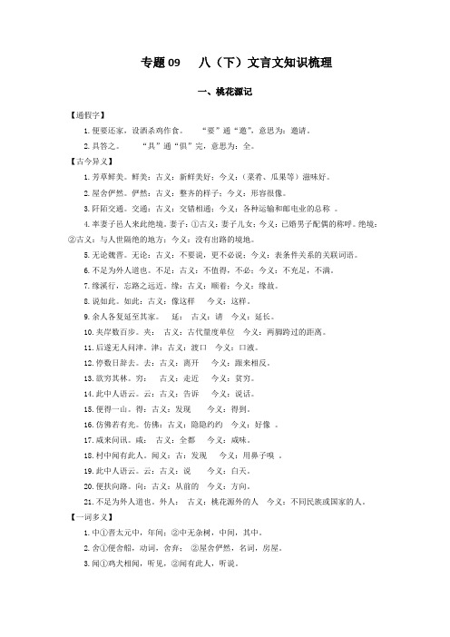 人教部编版八年级语文下册 专题09：文言文阅读(知识精讲)