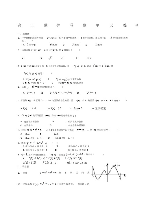 高中文科经典导数练习题及答案.docx