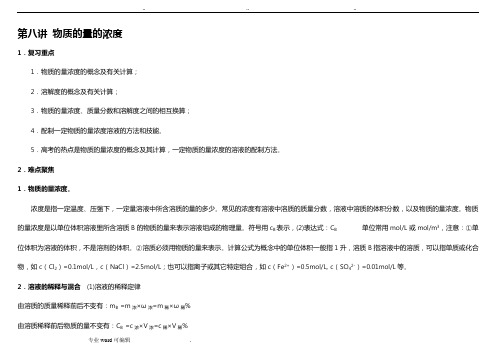 物质的量的浓度知识点整理