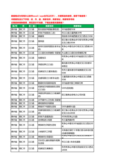 2020新版贵州省铜仁市江口县月子服务工商企业公司商家名录名单黄页联系号码地址大全30家