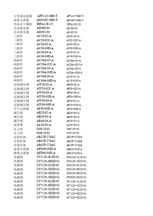 SMC常用型号