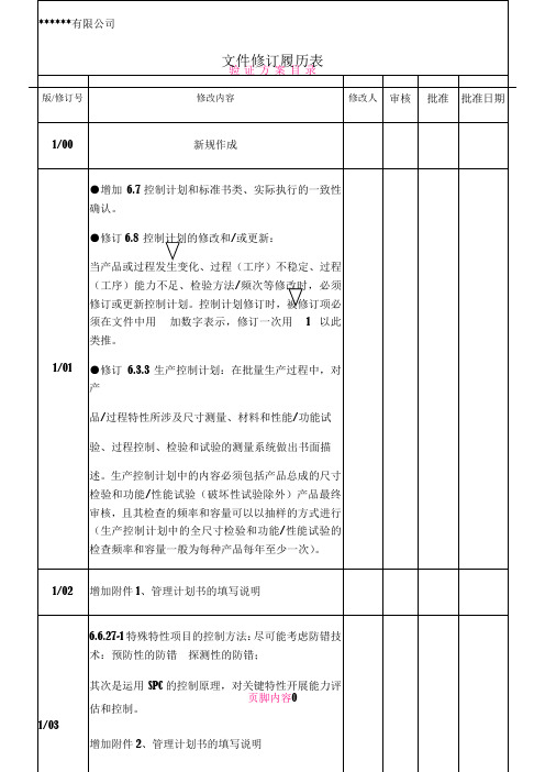 19.控制计划管理程序