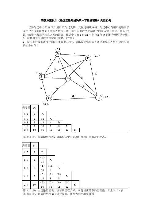 物流方案设计(最优运输路线决策-节约里程