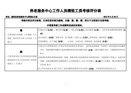 社区绩效考核评分表