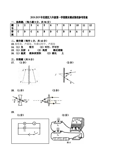 2018八年级第一学期期末考试题答案