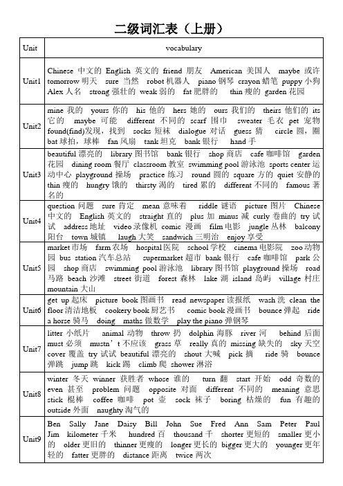 剑桥二级词汇表(A册)