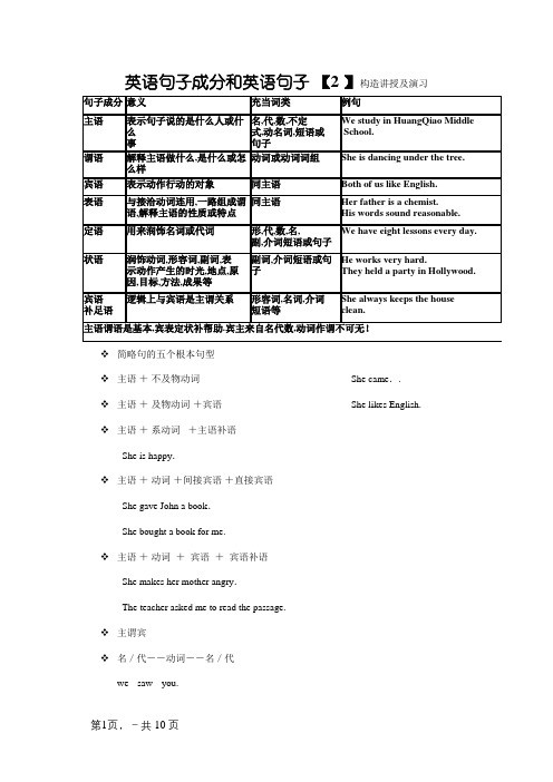 英语句子成分和英语句子结构讲解及练习