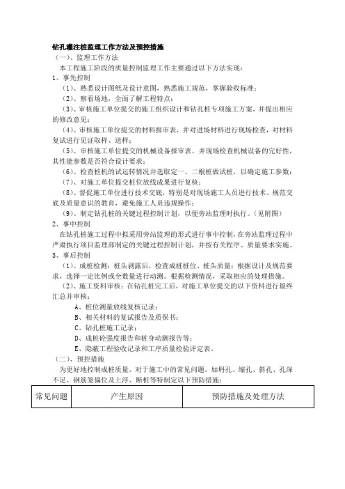 钻孔灌注桩监理工作方法及预控措施