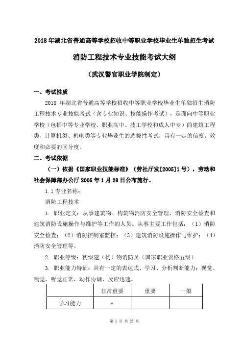 2018年湖北省普通高等学校招收中等职业学校毕业生单独招生