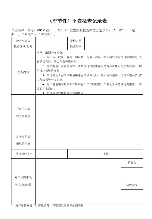 季节性雨季、汛期安全检查记录表