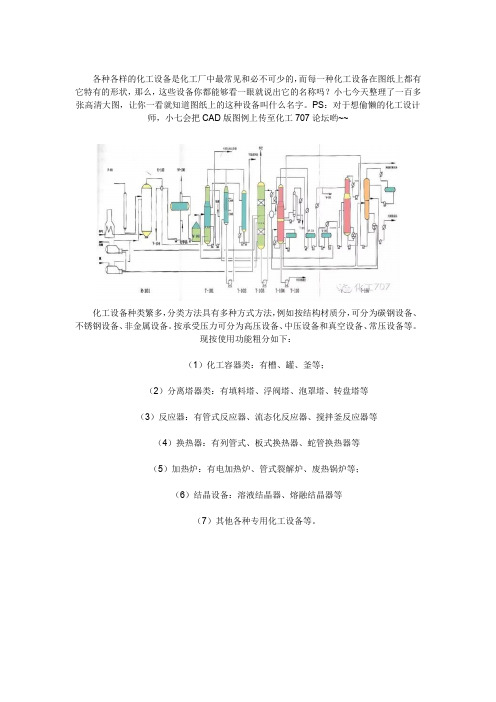 能源化工-化工设备符号33页 精品