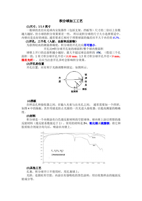 积分球