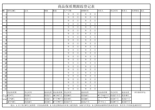 商品保质期跟踪登记表