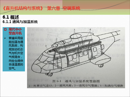 直升机结构与系统第6章ppt课件