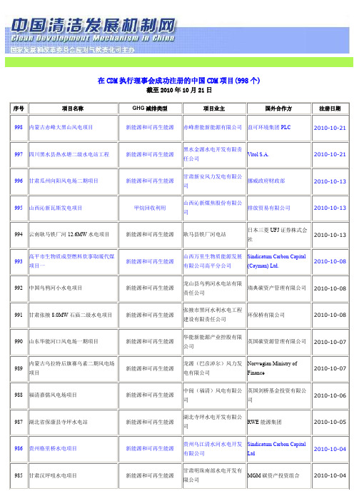 在CDM执理事会成功注册的中国CDM项目(998个)