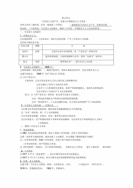 高中历史必修一第五单元复习知识点.。