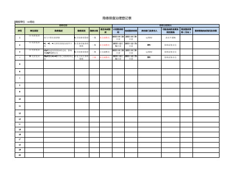 隐患排查治理登记表