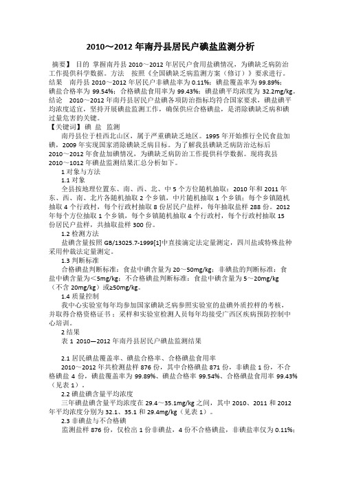 2010~2012年南丹县居民户碘盐监测分析