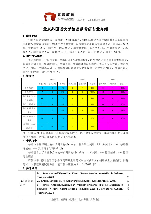 北京外国语大学德语系考研专业介绍、报录比、题型、参考书目、备考