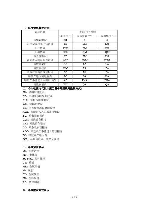 线管敷设方式代码