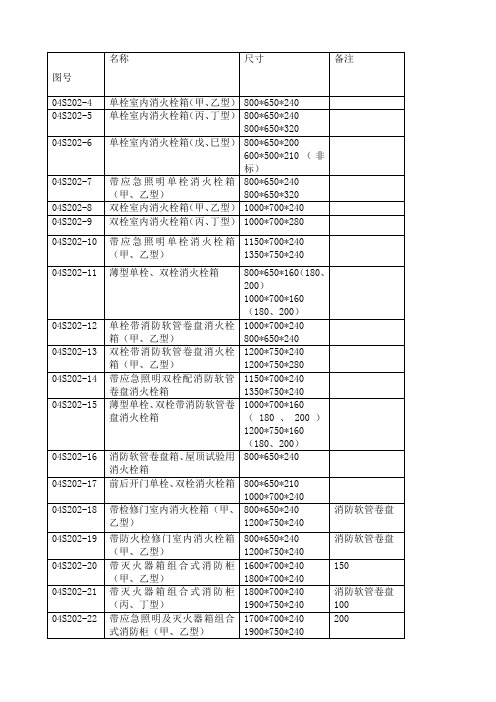 国家消火栓标准图集消火栓型号尺寸简表