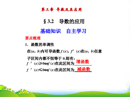 山东省青州一中高三数学一轮复习 第三章 导数及其应用 3