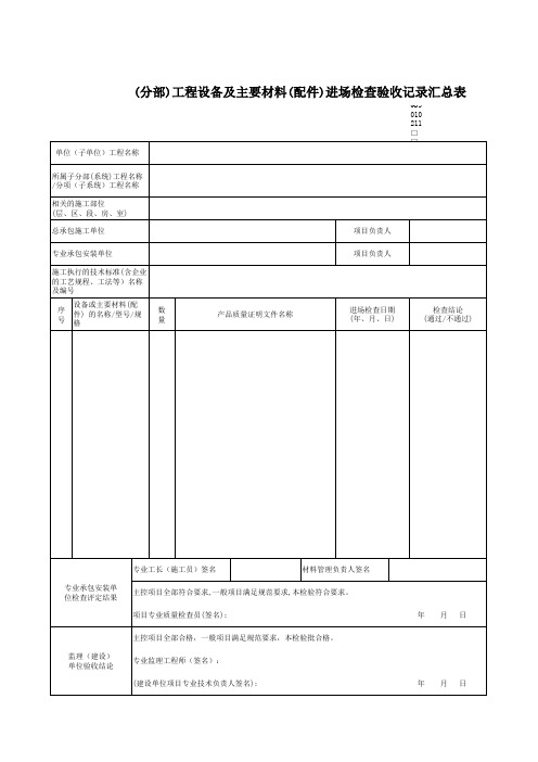 (分部)工程设备及主要材料(配件)进场检查验收记录汇总表