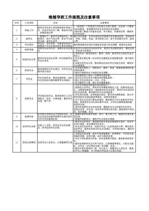 晚辅导班流程及注意事项