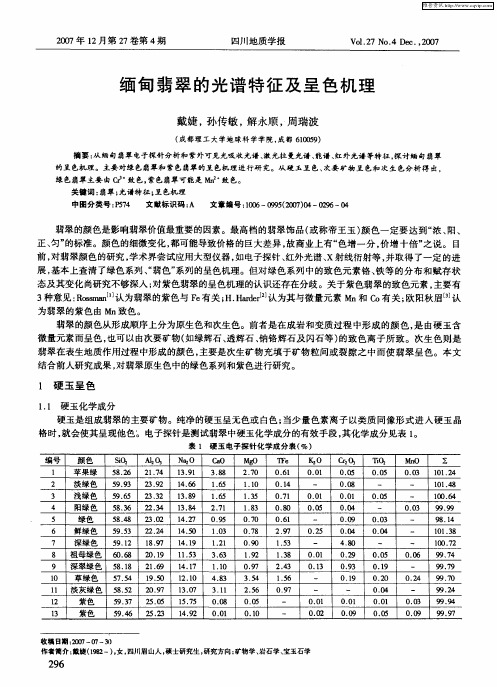 缅甸翡翠的光谱特征及呈色机理